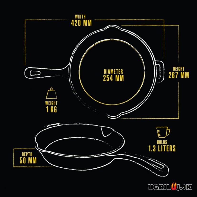Set 6ks, Sada Liatiového Riadu - Pit Boss