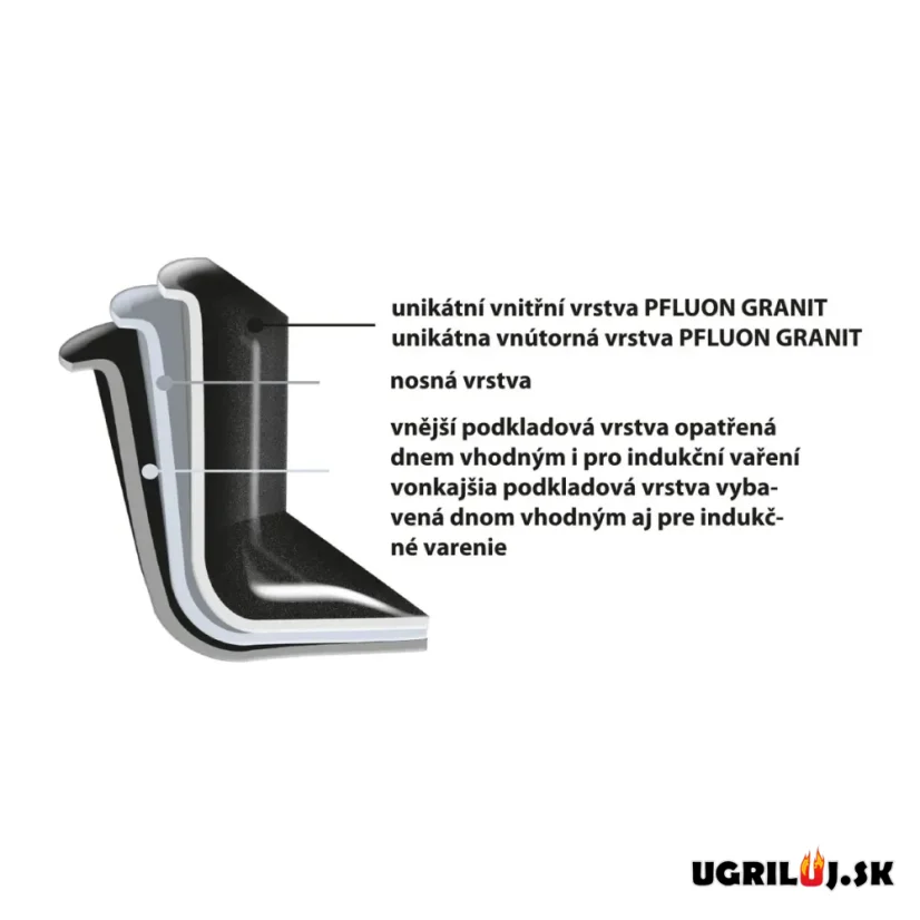 Grilovací plech na pečenie, 42x27