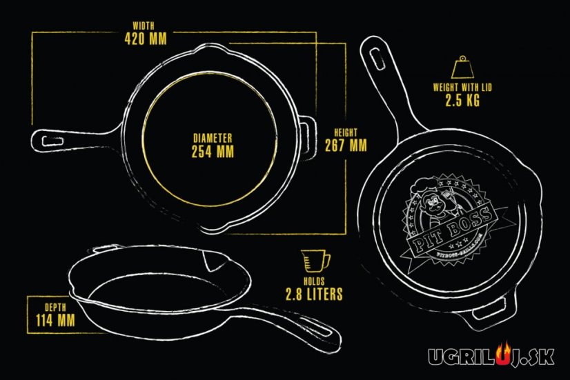 Set 6ks, Sada Liatiového Riadu - Pit Boss