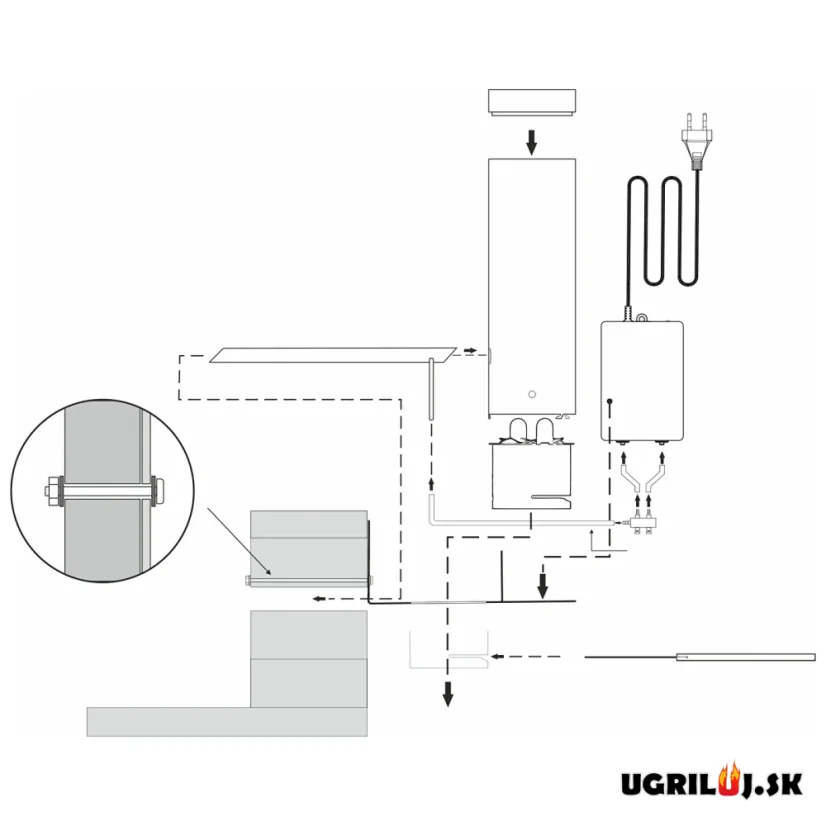 Sada pre vlastnú udiaren Browin dragON, (Generátor dymu s popolníkom JET 2 LONG, Ohrievač s cirkuláciou, Digitálny kontrolér s Wi-Fi), 1500W