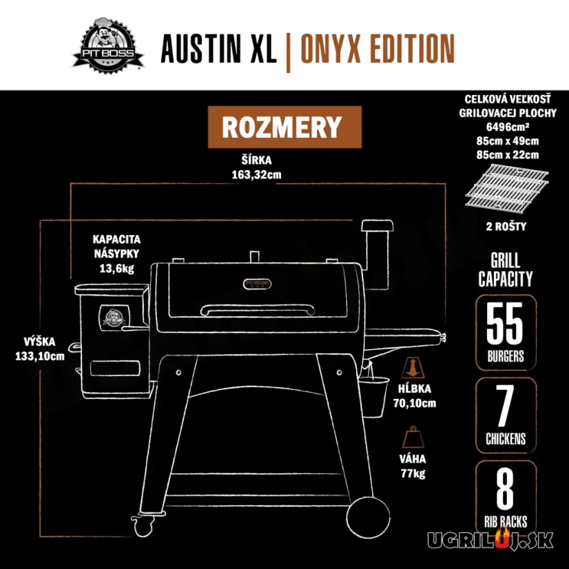 Peletový gril Pit Boss Austin XL 1000 Onyx Edition