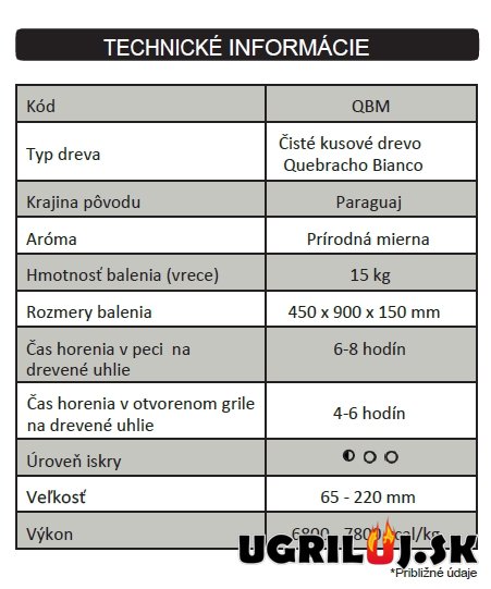 Drevené uhlie MIBRASA - Quebracho Blanco Premium, 15kg