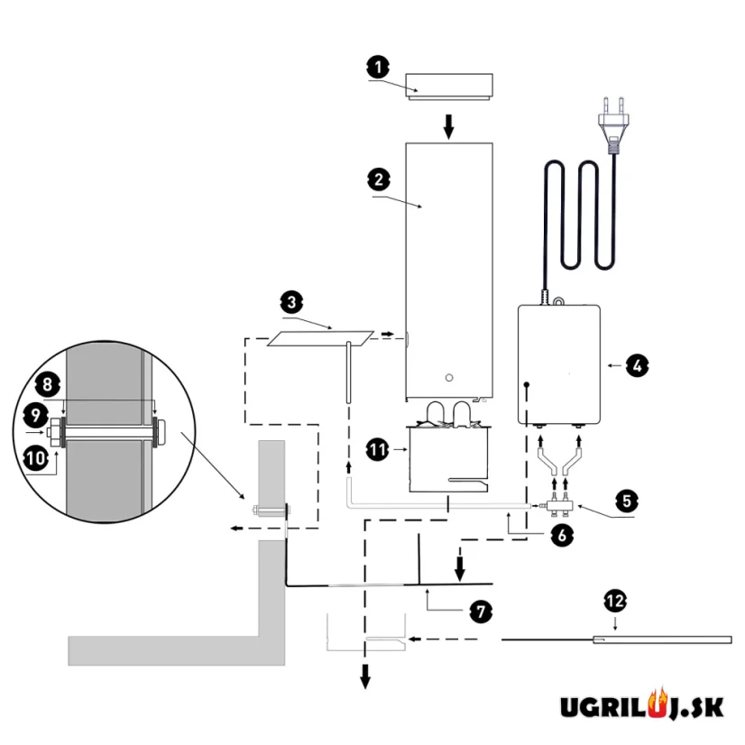 Generátor dymu pre vlastnú udiaren, Browin dragON JET 2 Short s popolníkom