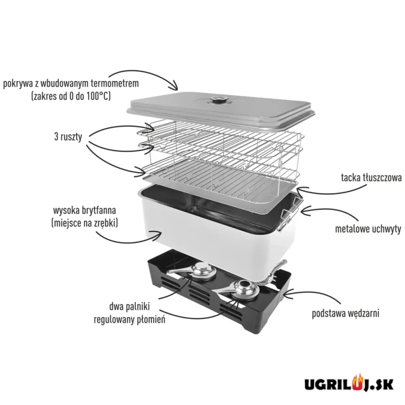 Nerezová prenosná udiareň Browin, XL