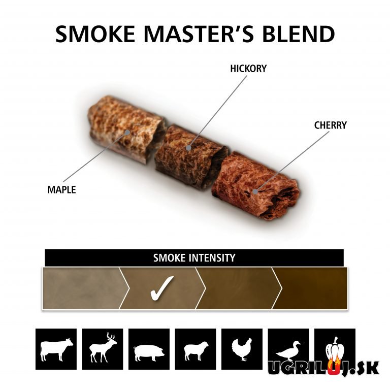 Drevené pelety Broil King - zmes Smoke Masters, 9kg