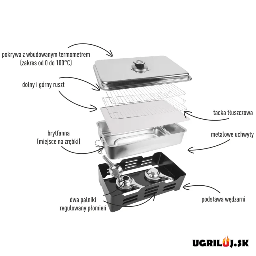 Nerezová prenosná udiareň Browin