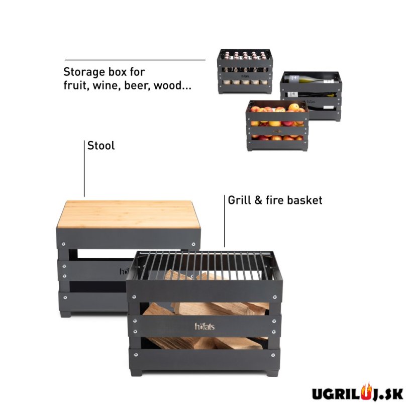 Ohnisko Höfats, CRATE